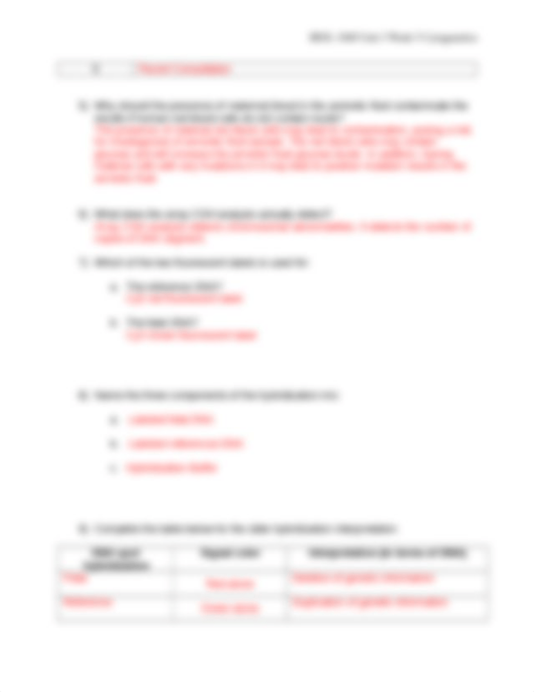 BIOL 1040 Unit 3 Week 5 Cytogenetics Lab Assessment_musal.docx_dp0a7dth5s4_page2