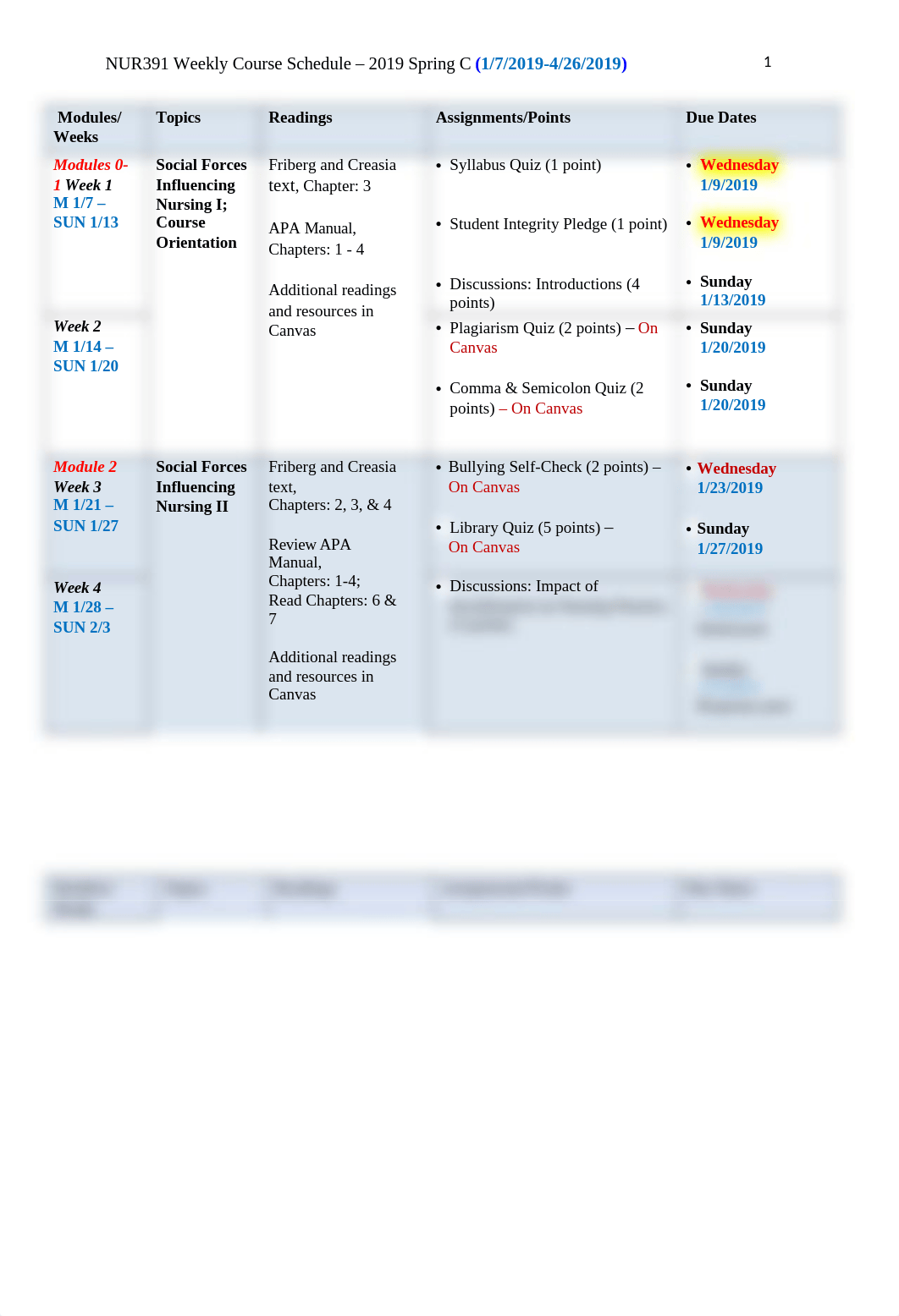 NUR+391+Weekly+Course+Schedule+2019+Spring+C+1-2-2019B (1).docx_dp0a9bywo3i_page1