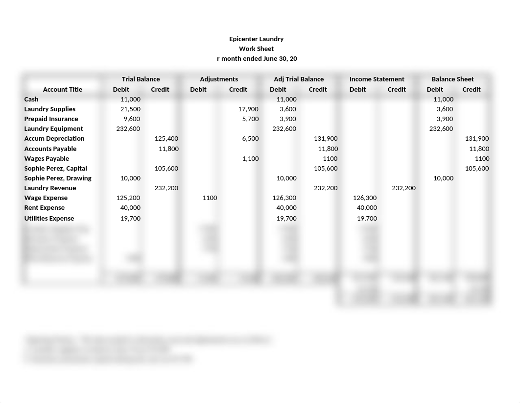 Worksheet 4-3A - finish.xlsx_dp0bx2zv5fq_page1