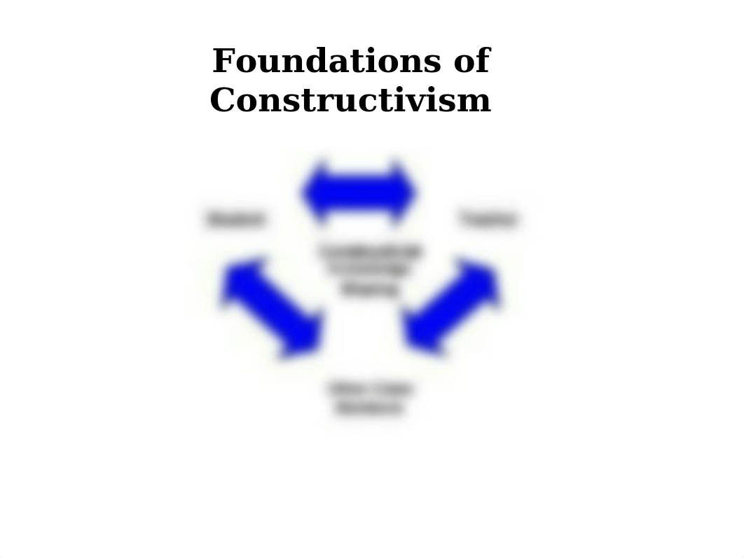 Is Constructivism the Best Philosophy of Education.pptx_dp0dqt7a12s_page5