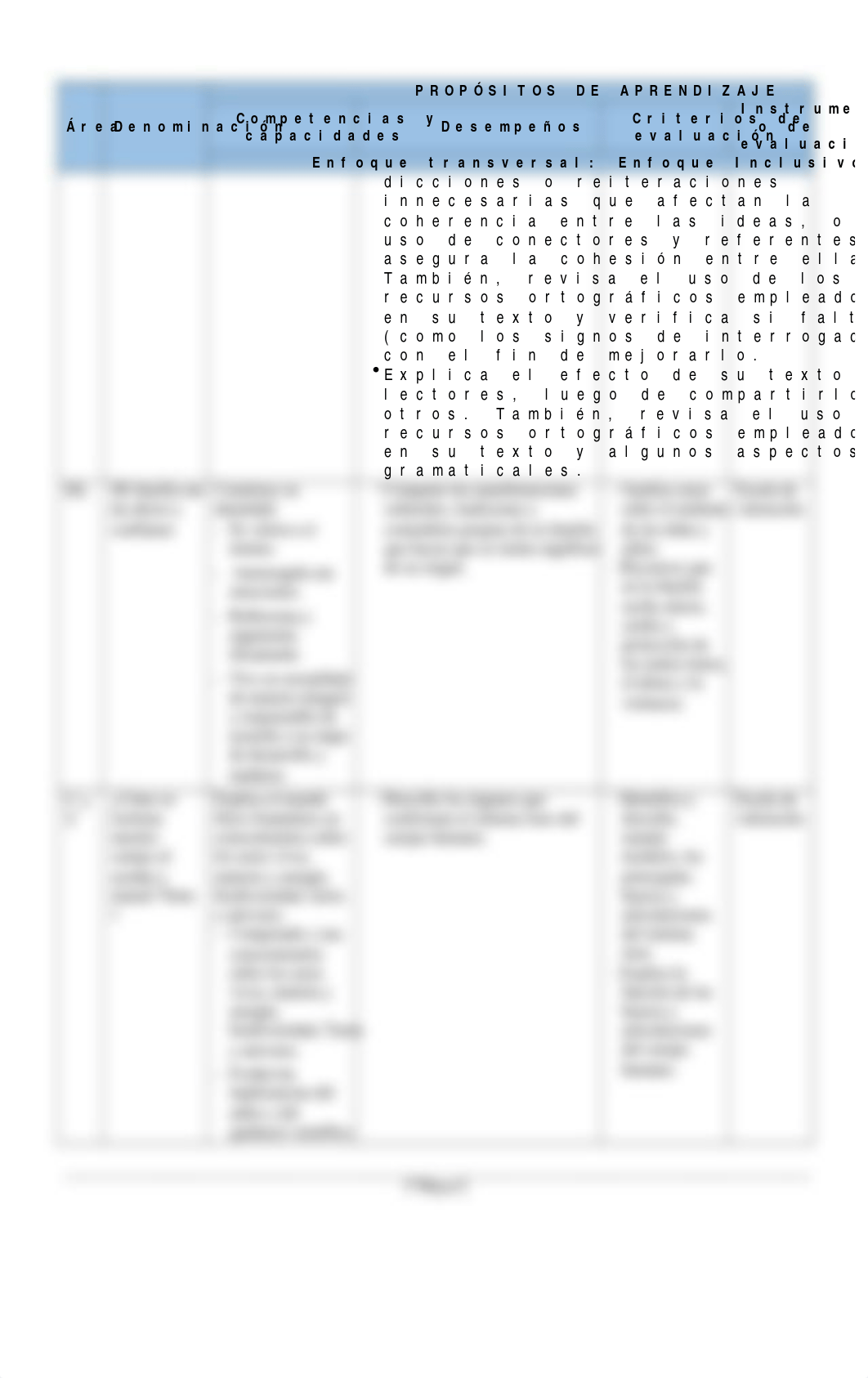 3°_GRADO_-_ACTIVIDAD_DEL_DIA_04_DE_MAYO (1).doc_dp0f6vk21d2_page2