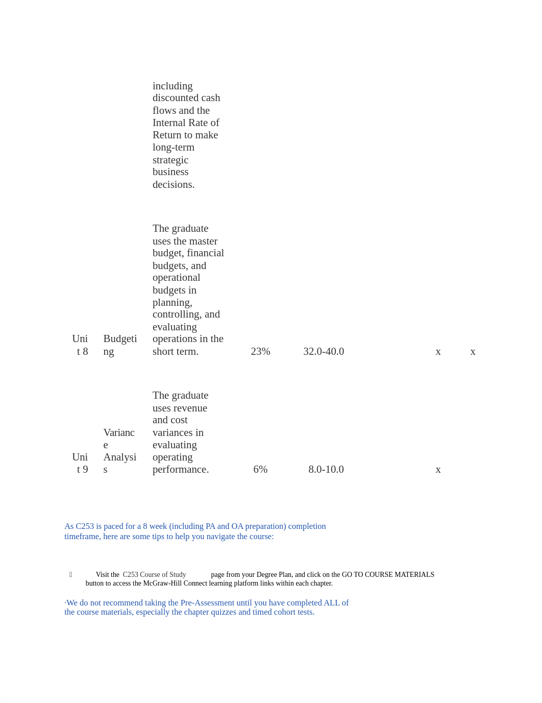 c253 course study time frame and lectures.docx_dp0fwkleu92_page3