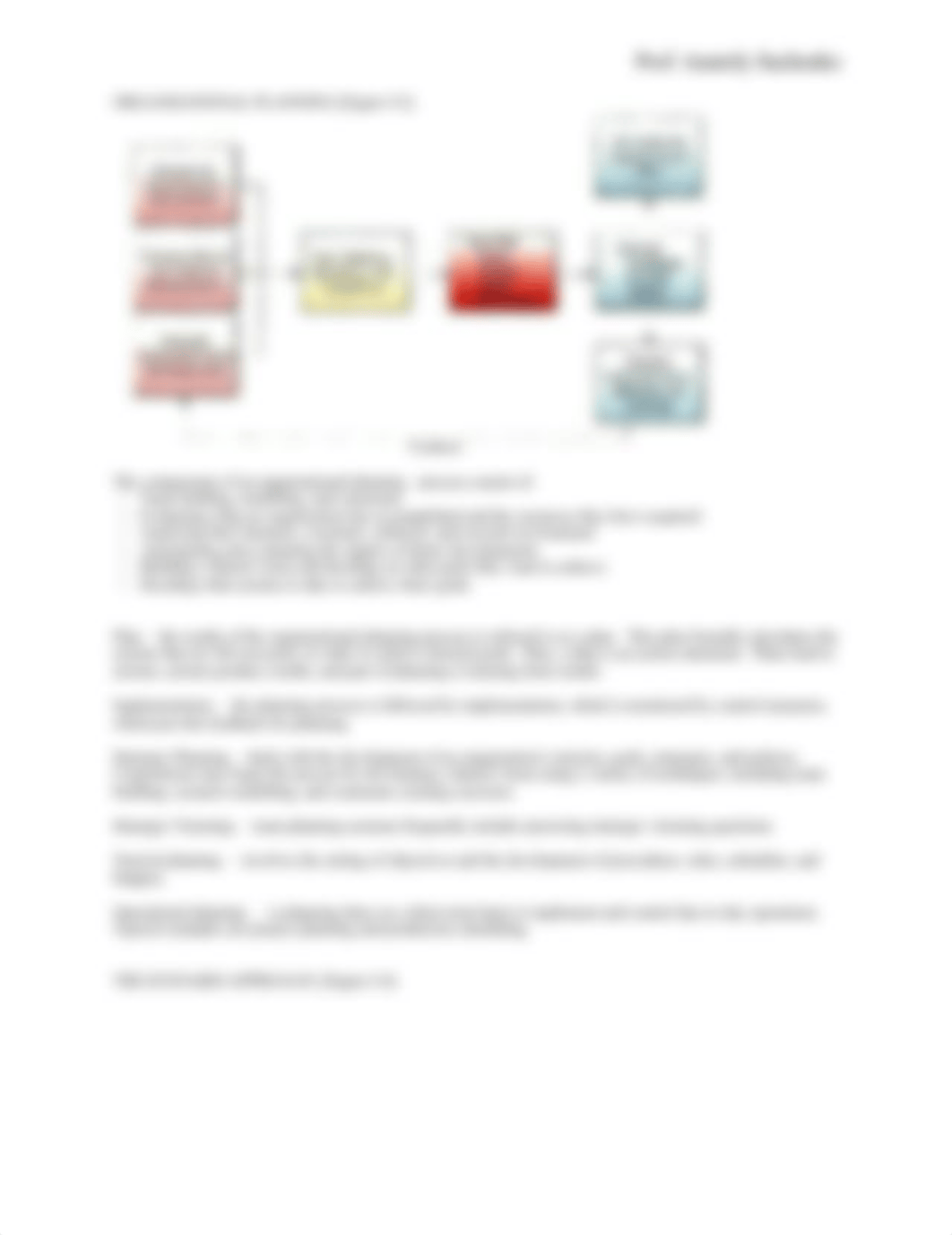 396845-Developing-Business-IT-Strategies.doc_dp0imln90q4_page2