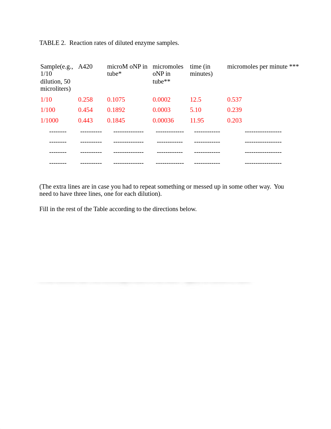 Enzymology in-person lab report  Completed.docx_dp0jo6z51ma_page2