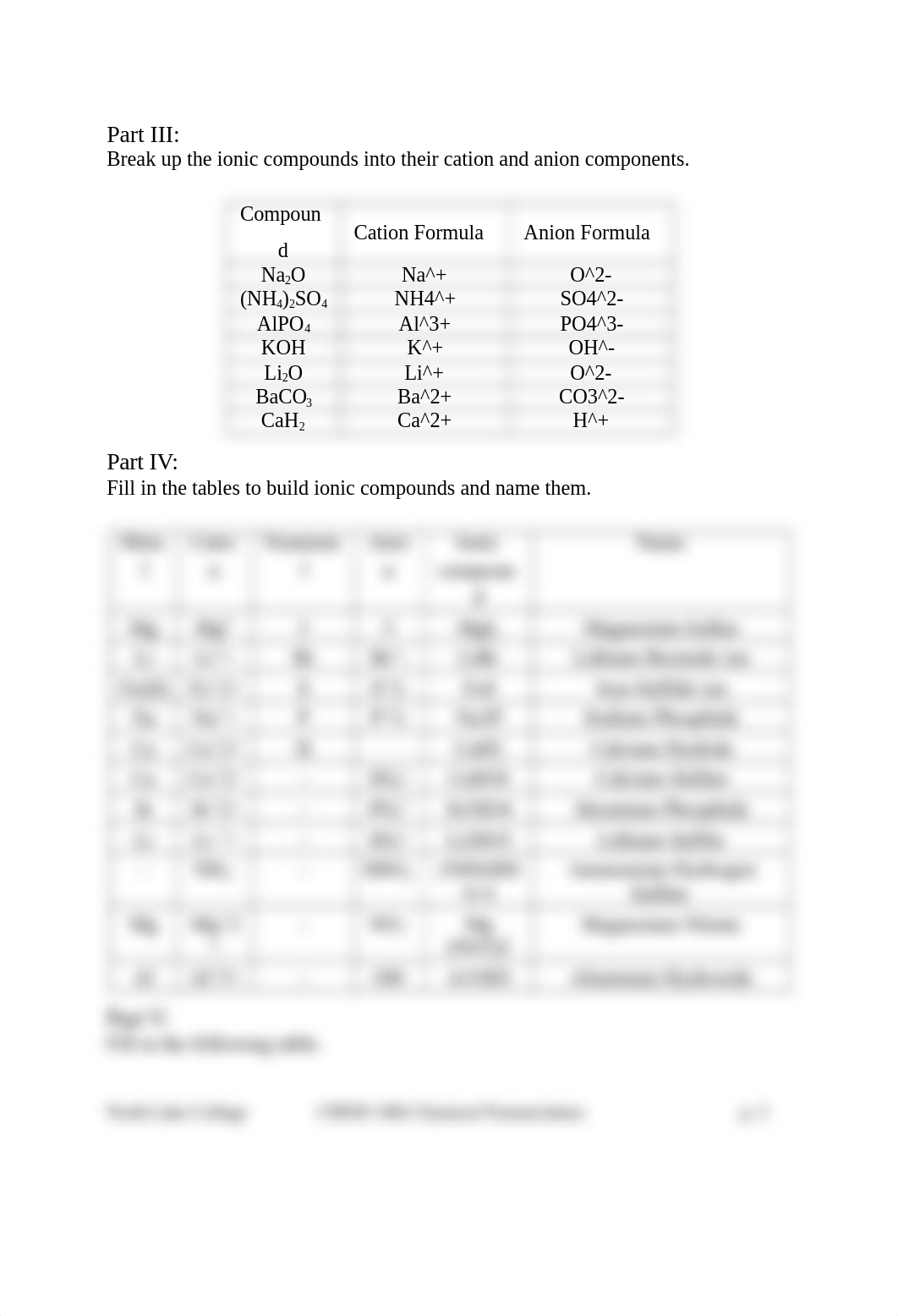 1. CHEM 1405 1406 Chemical Nomenclature Lab.docx_dp0k8aiiq9r_page2