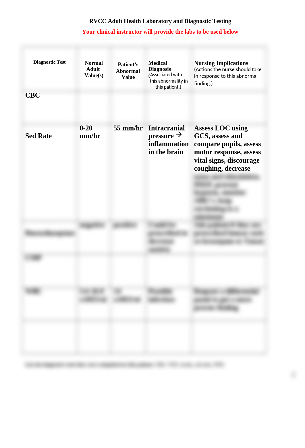 clinical_care plan_cuss-revised.doc_dp0kd81no58_page2