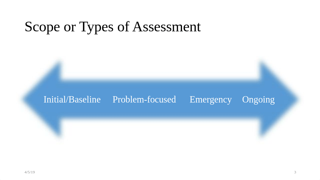 CLM--Nursing Assessment (1).pptx_dp0kgciv0vu_page3