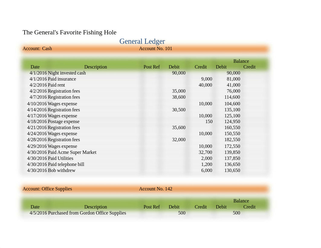 Project 2.xlsx_dp0l5q829h0_page2