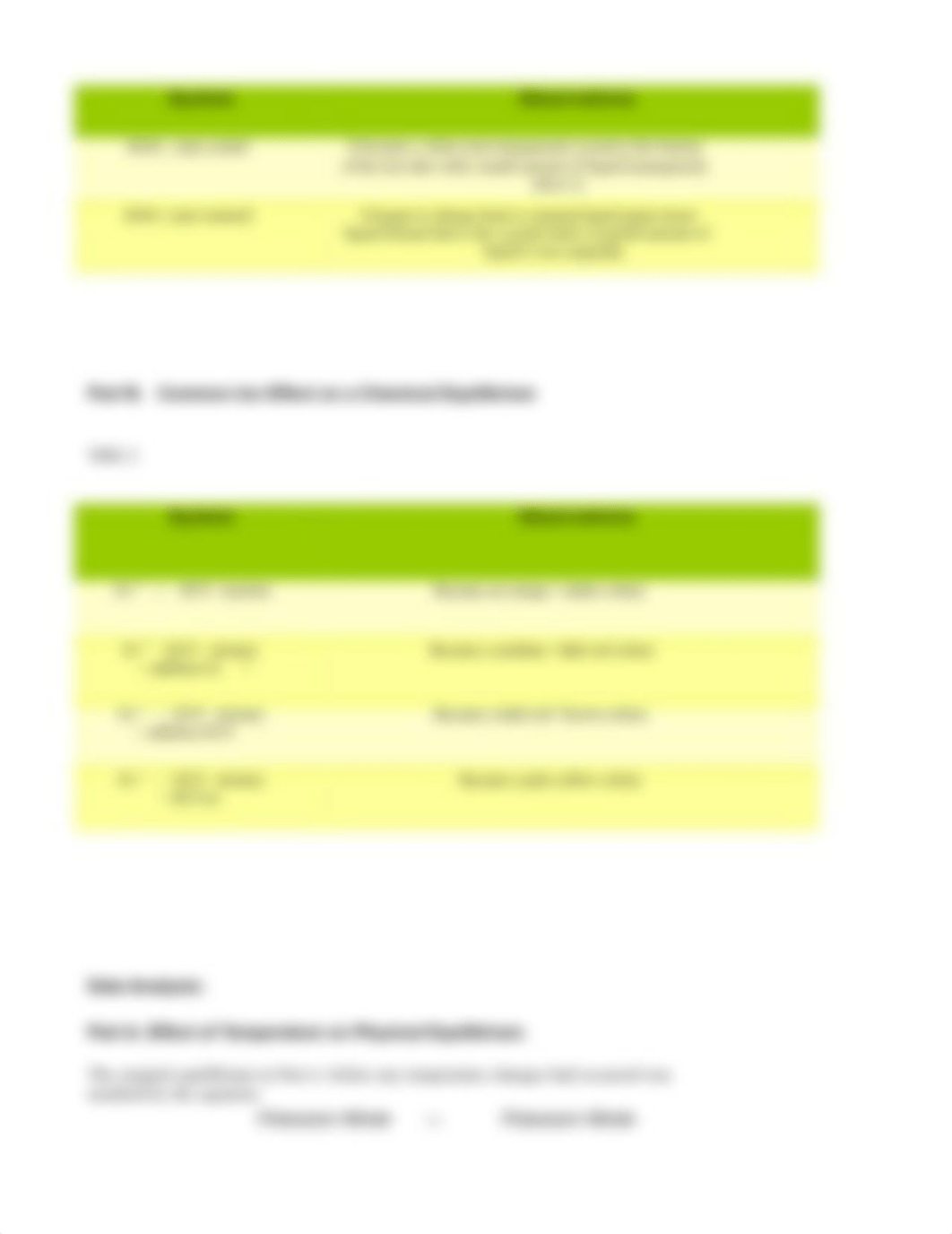 Chemistry (Le Chateliers Principle) II_dp0ndnig0pg_page3