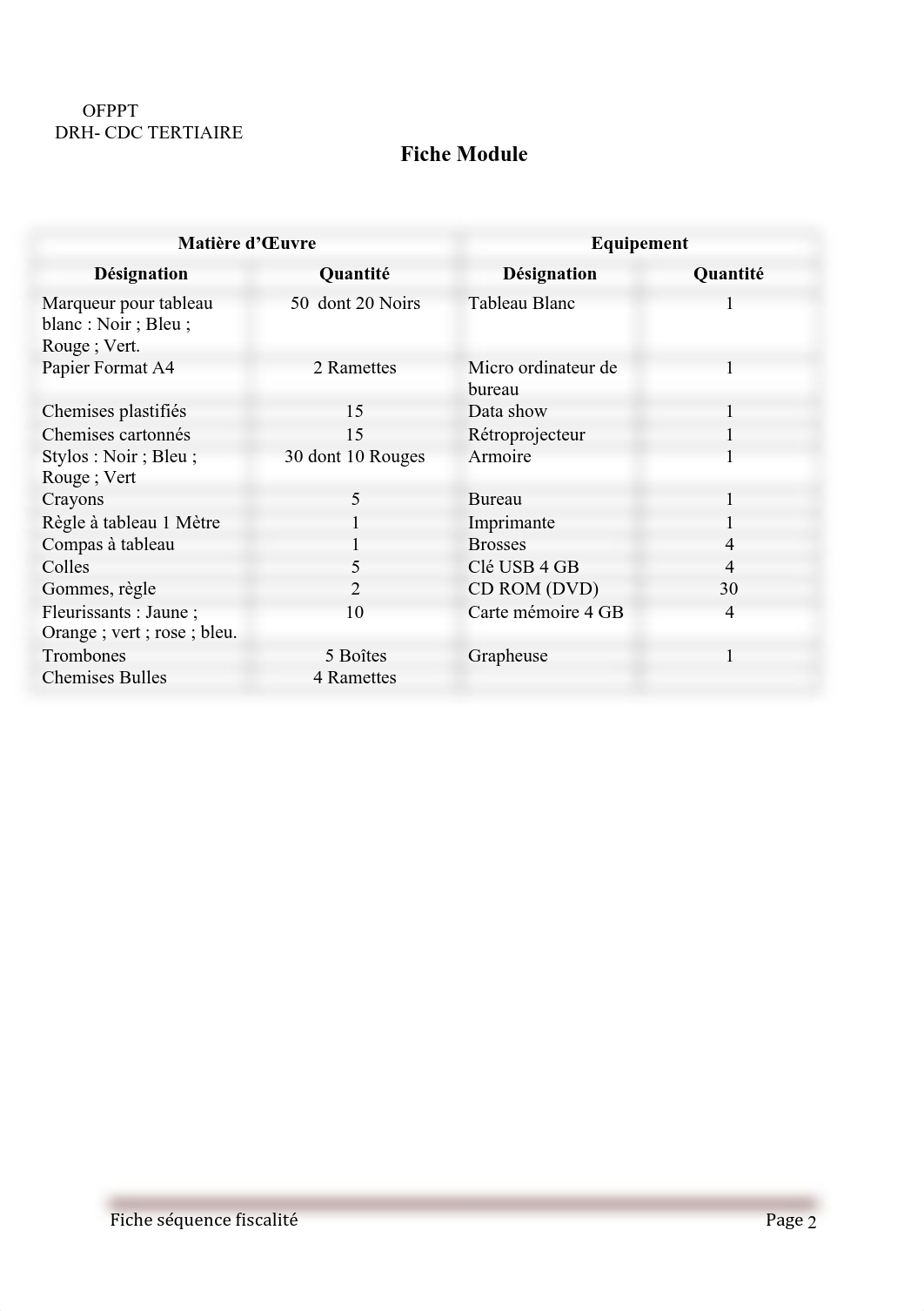 373004494-Fisca-Cas-Avec-Corrige.pdf_dp0nsxsi6zd_page2