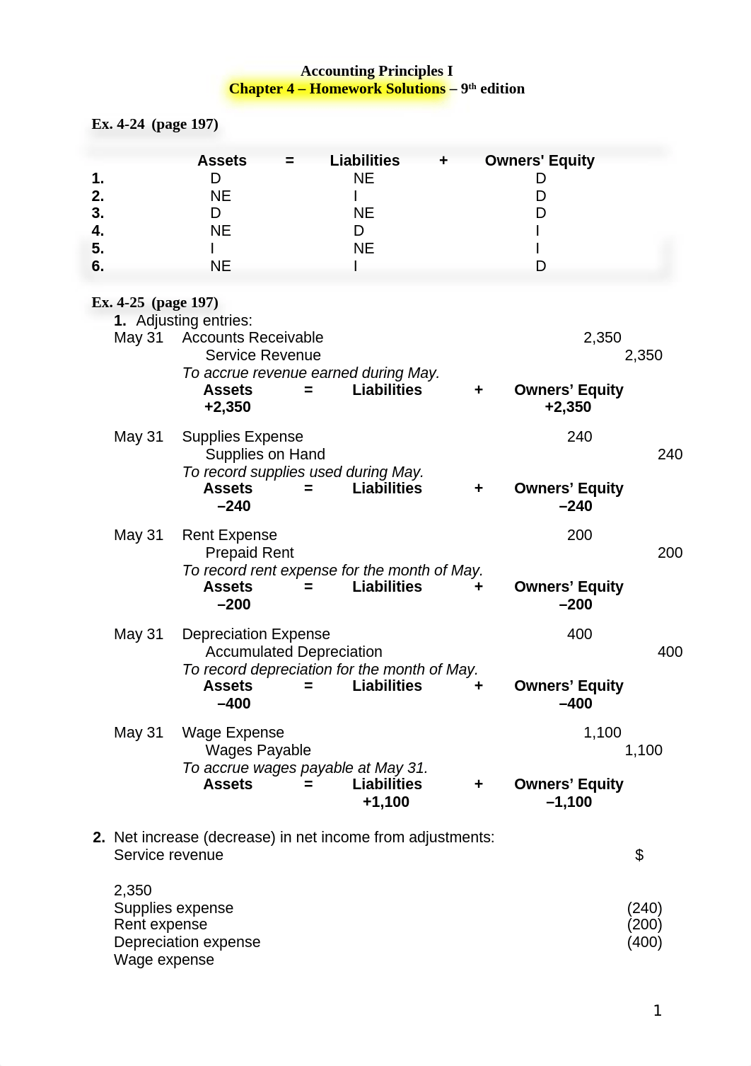 Ch. 04 - homework solutions_dp0nu8unooz_page1