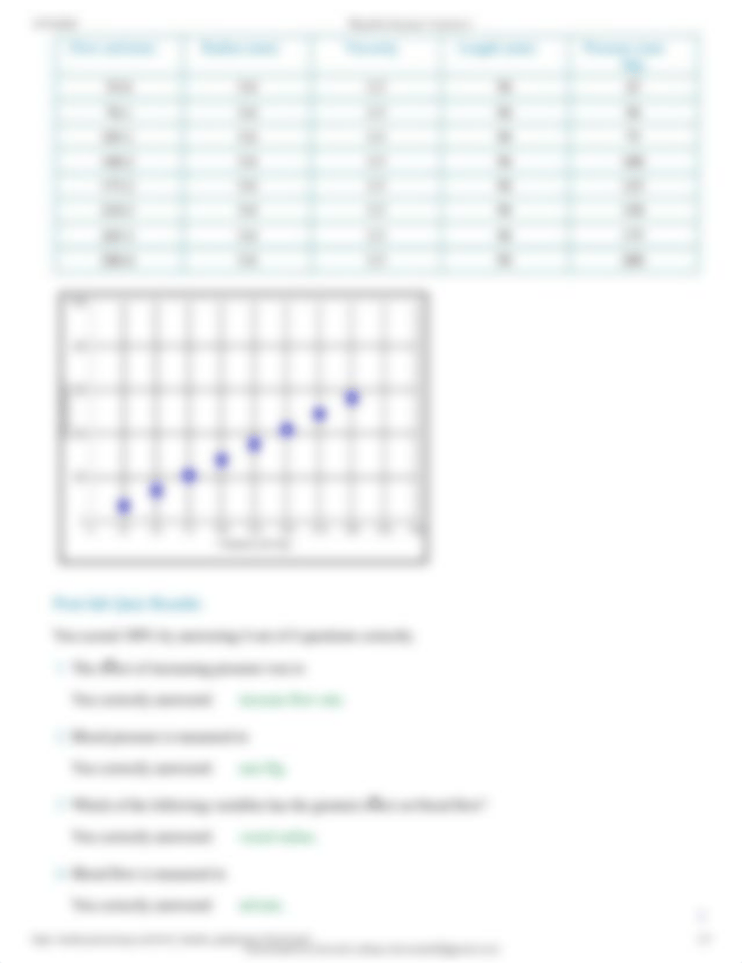 physio-ex-exercise-5-activity-4.pdf_dp0ocl7odbd_page3