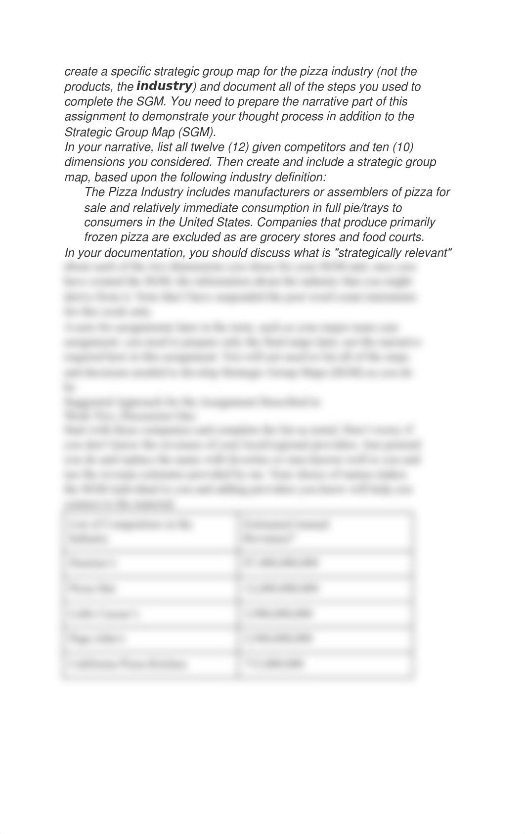 create a specific strategic group map for the pizza industry.docx_dp0qtibnpk0_page1