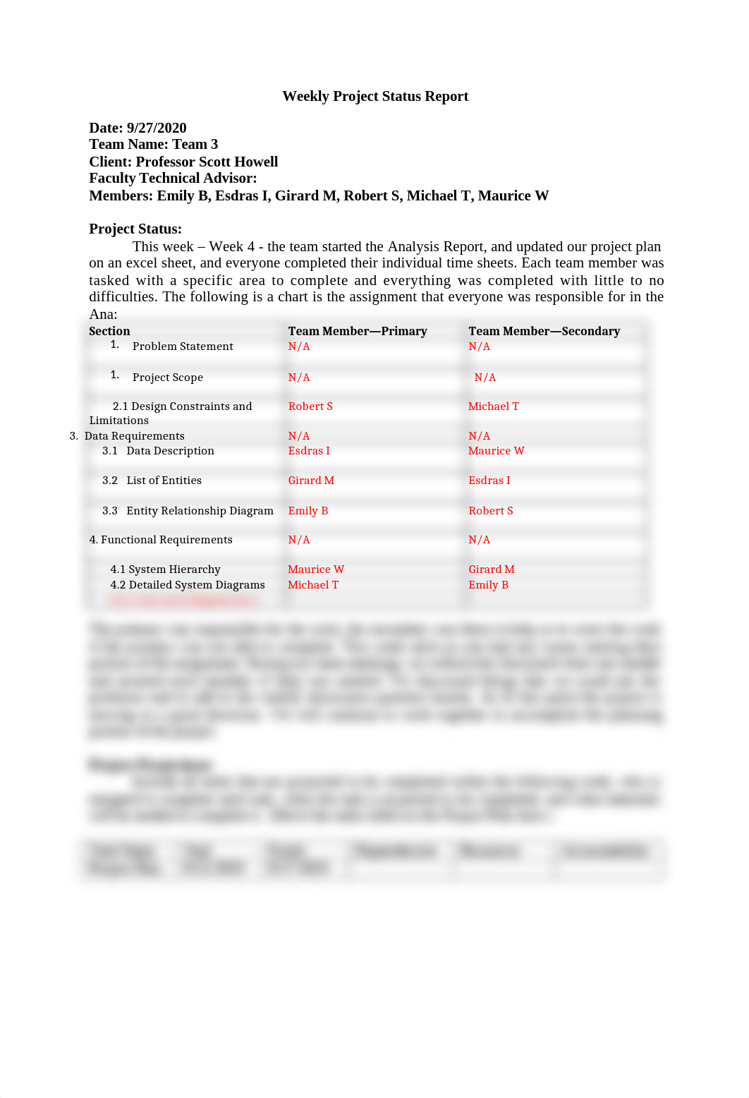 CIS 474_Weekly Project Status Report _Week 4_Team 3.docx_dp0rx0gdhhd_page1