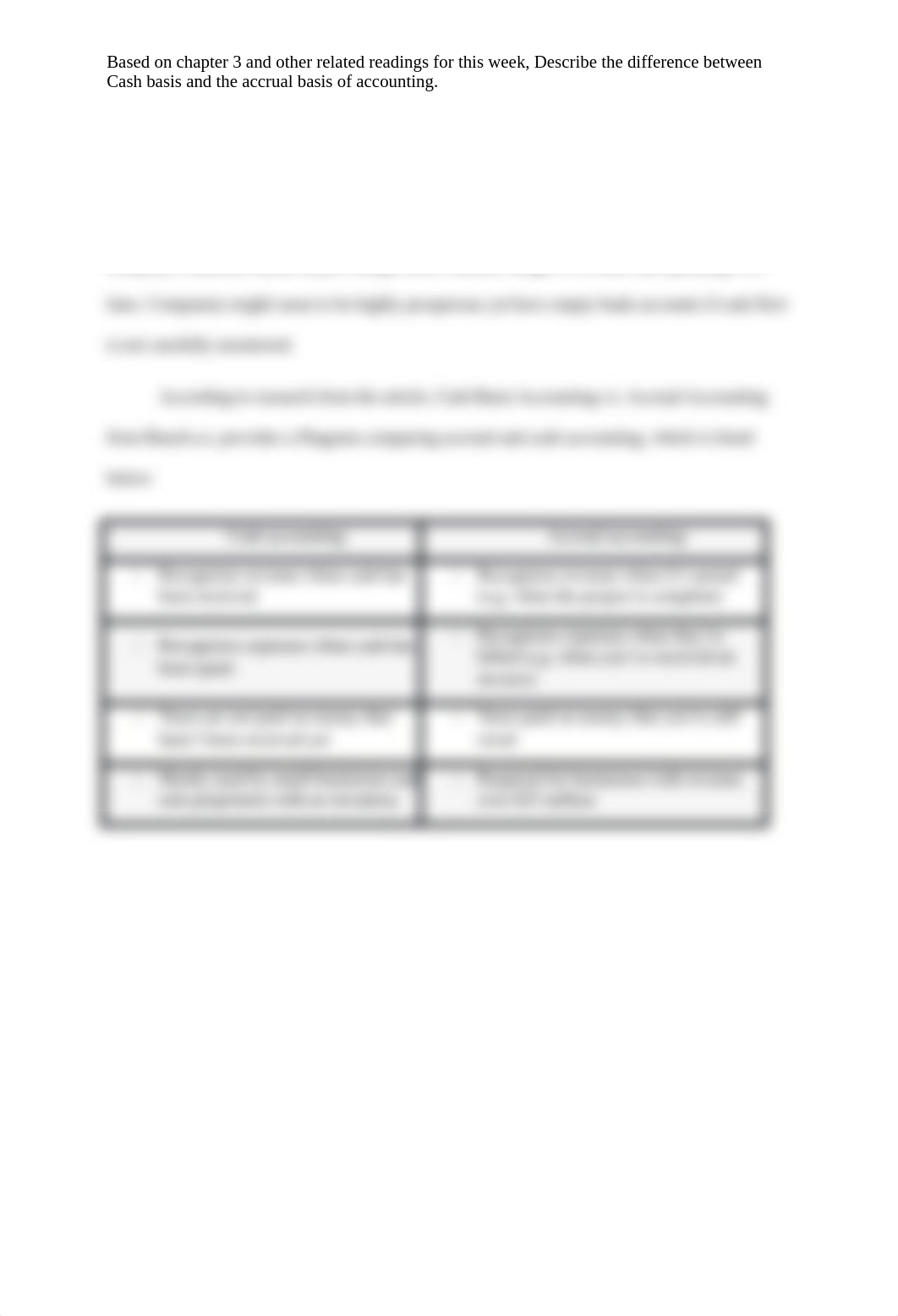 W3 - Discussion - Cash basis vs Accrual basis.docx_dp0ta67tldi_page1