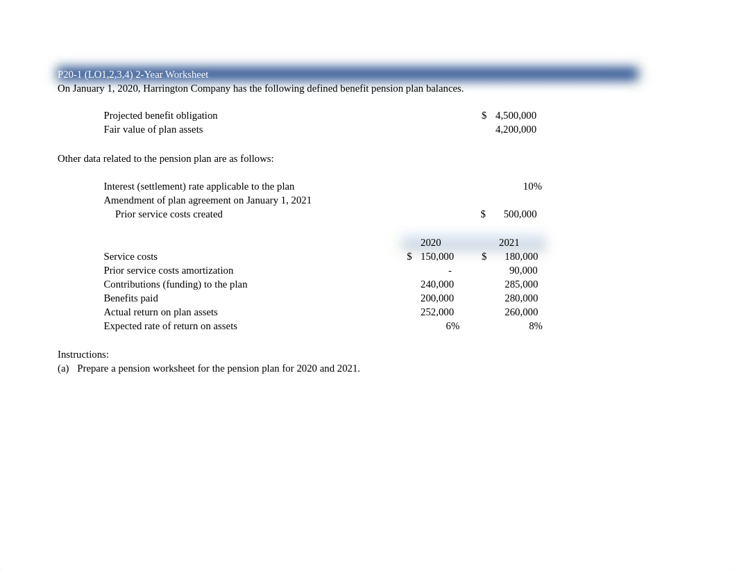 Unit 5 Excel Project.xlsx_dp0uxy88kbn_page1