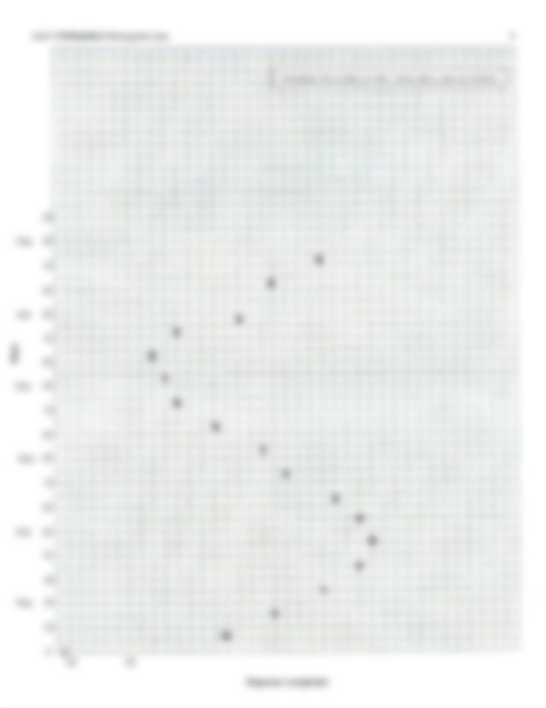 Henriquez_Lab3.pdf_dp0zkys8360_page2