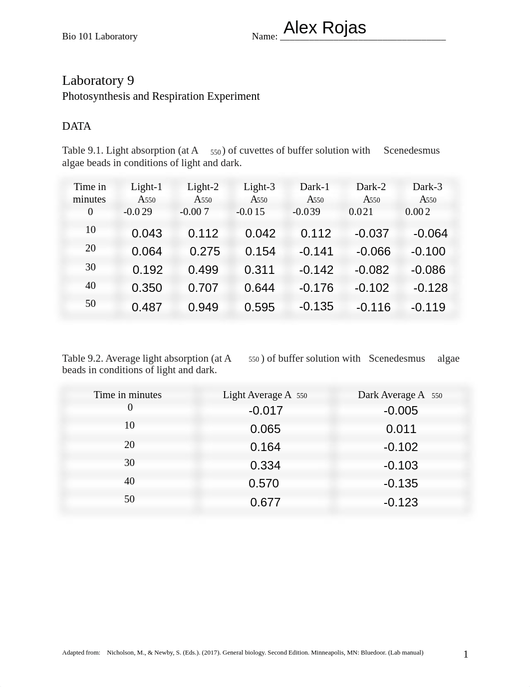 Lab 9 Photosynthesis Answers.pdf_dp1aftnshgl_page1