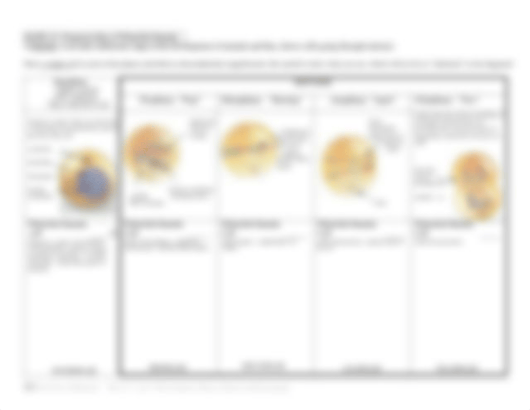 BIOL+121+Lab+5+Exercise.pdf_dp1cgjr1qv0_page3