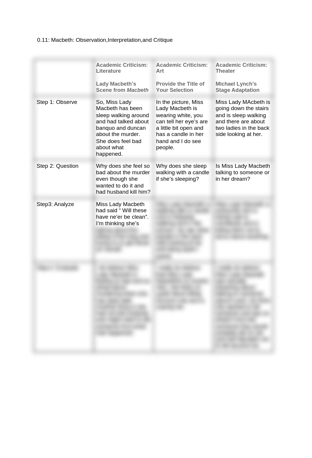 01.11_ Macbeth_ Observation, Interpretation, and Critique.docx_dp1kna0ttji_page1