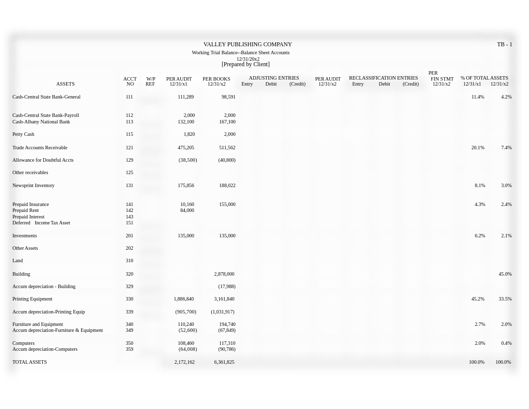 Auditing Cash - Excel files (2).xlsx_dp1niu449i8_page1