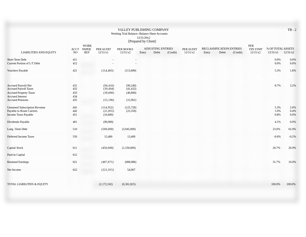 Auditing Cash - Excel files (2).xlsx_dp1niu449i8_page2