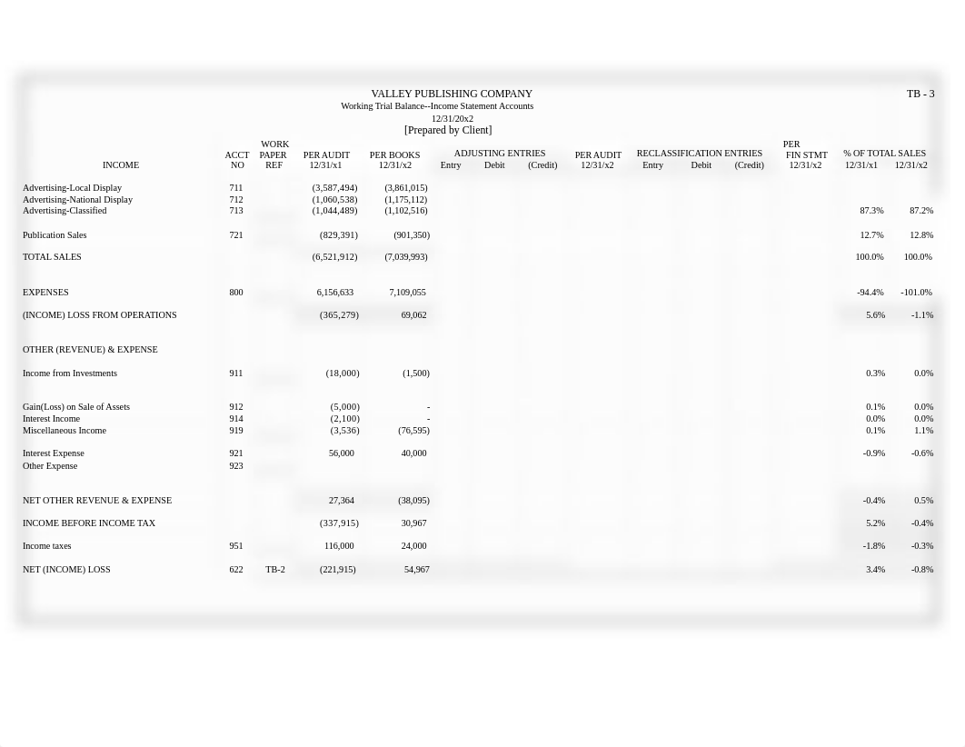 Auditing Cash - Excel files (2).xlsx_dp1niu449i8_page3