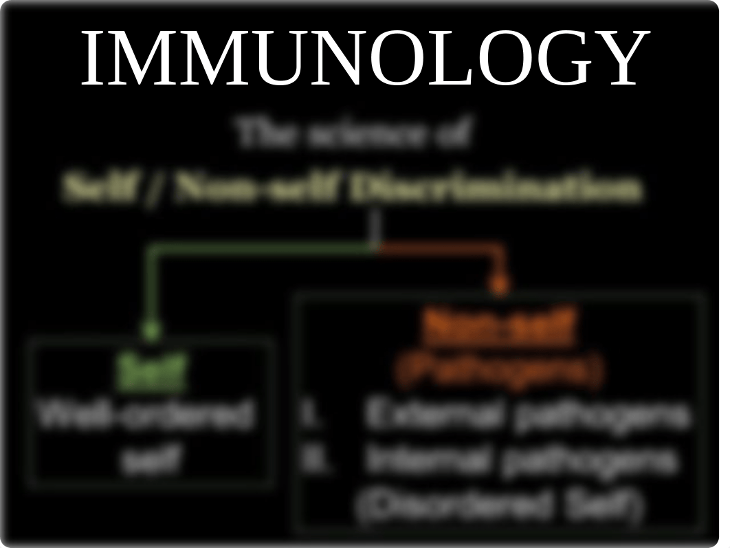 Immune System PART 1 Physiology Week 11.ppt_dp1rlkgigtc_page3