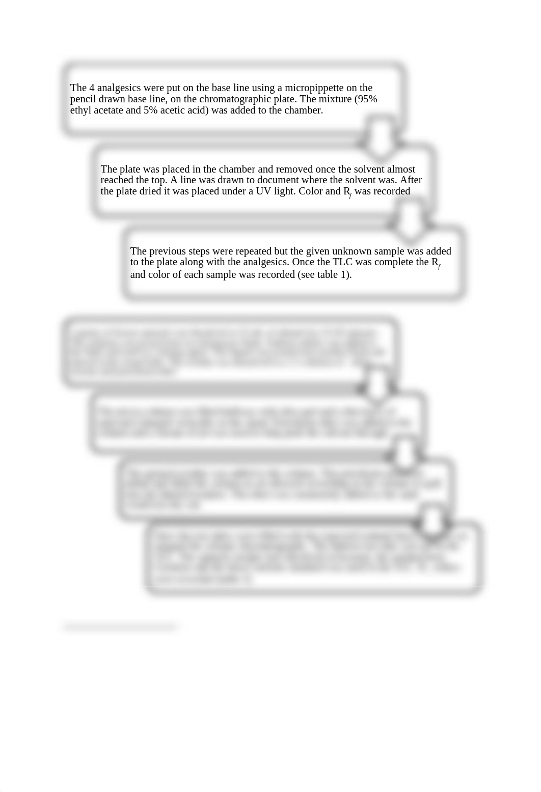 orgo 1 lab experiment 3_dp1rzi7mg22_page2