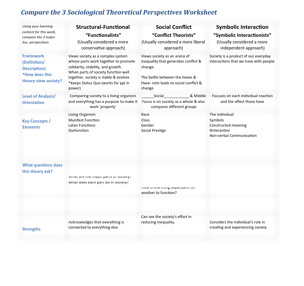 Comparing Theories Common Assessment 2.pdf_dp1vshm6tpv_page1