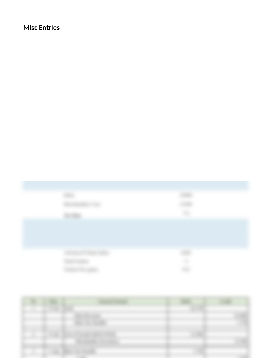 ACARSWELL_AC216 Unit 4 Assignment 2 - Misc Entries.xlsx_dp1w453uqvu_page1