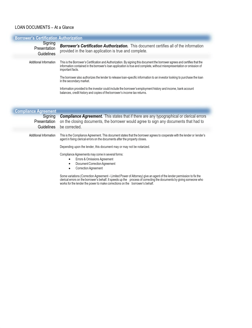 Loan_Docs_at_a_Glance.pdf_dp1ydk68fan_page1