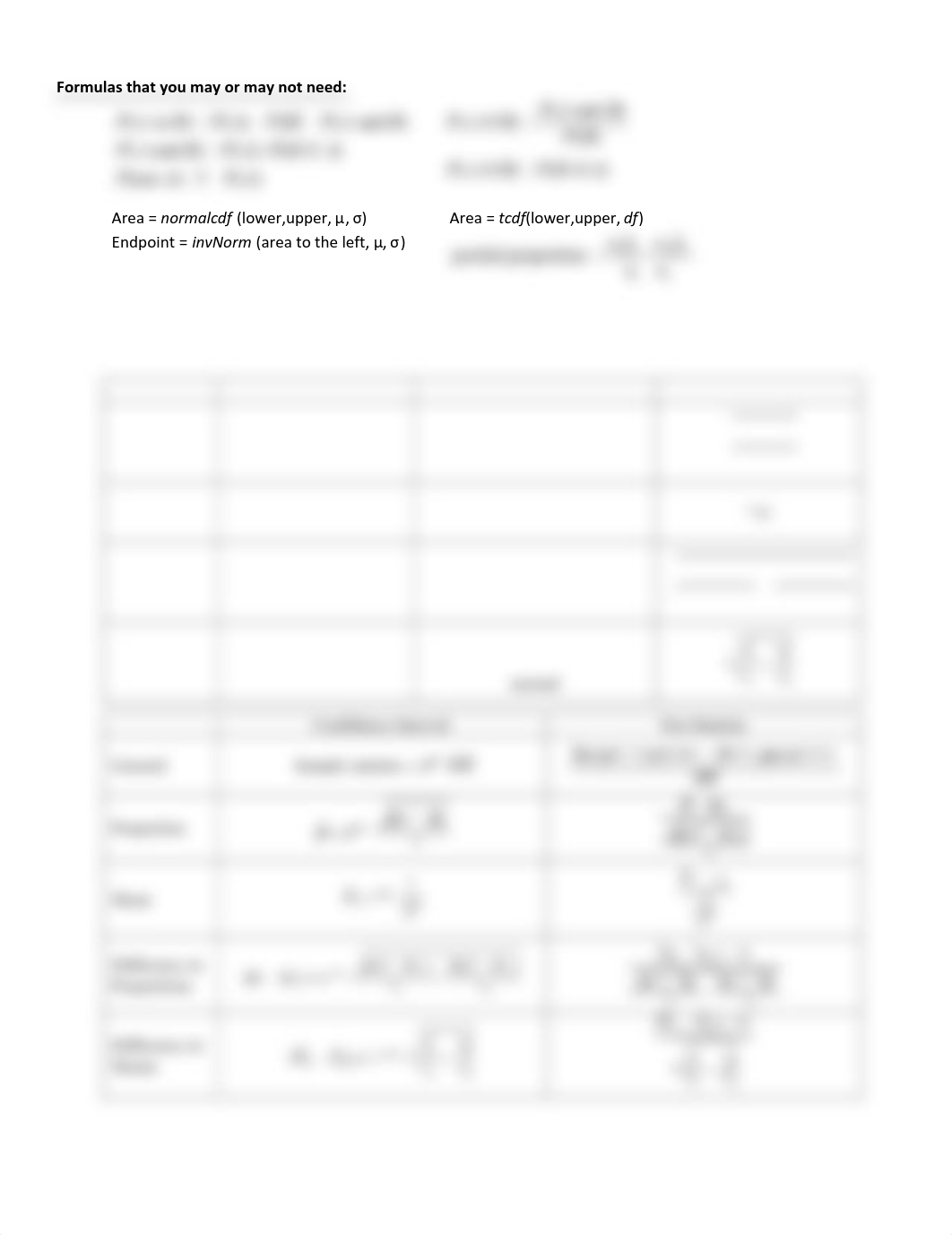 Formula+Sheet+for+Exam+II+and+Final+Exam.pdf_dp22kiy73u2_page1