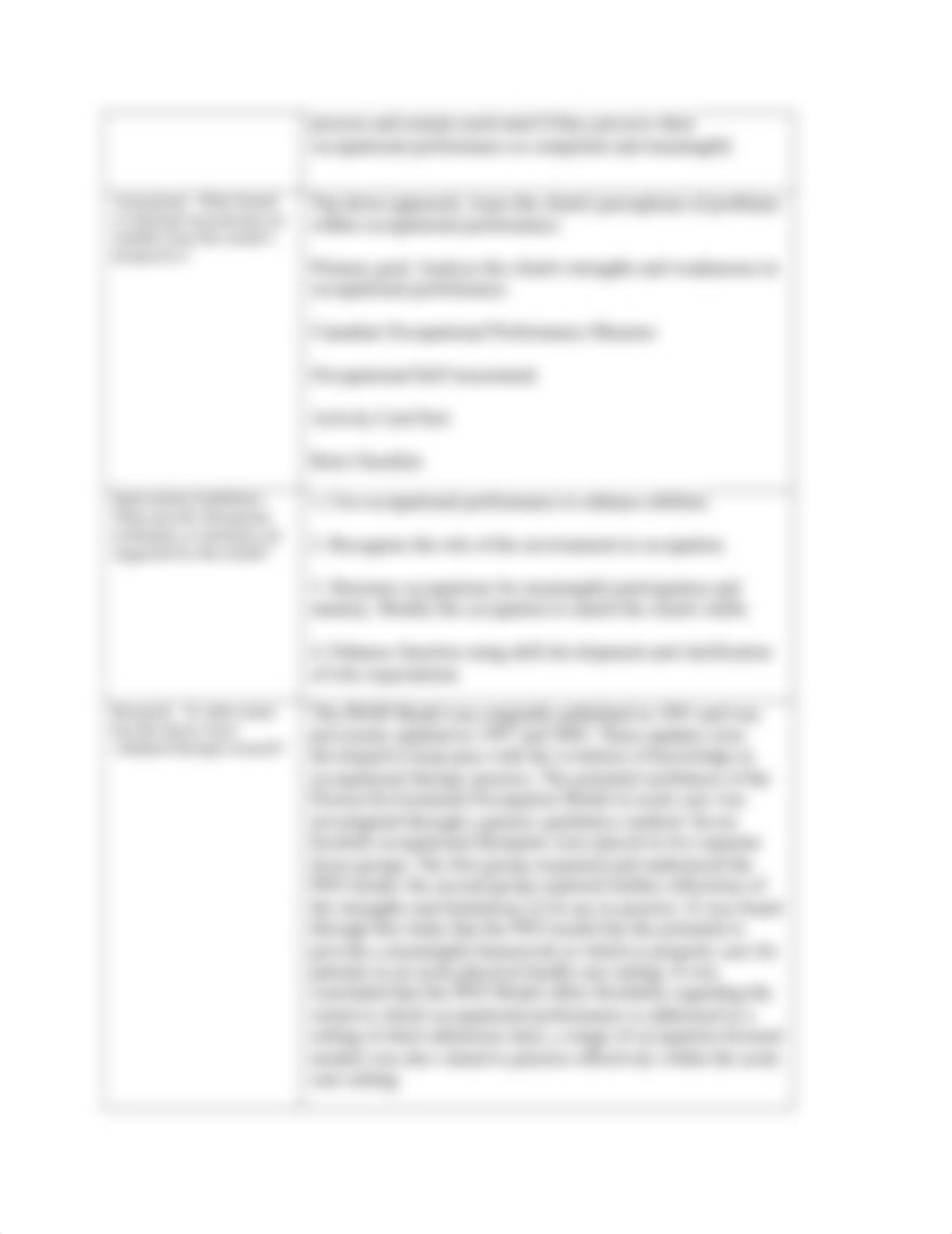 PEOP template (1).docx_dp2718dgyhj_page2