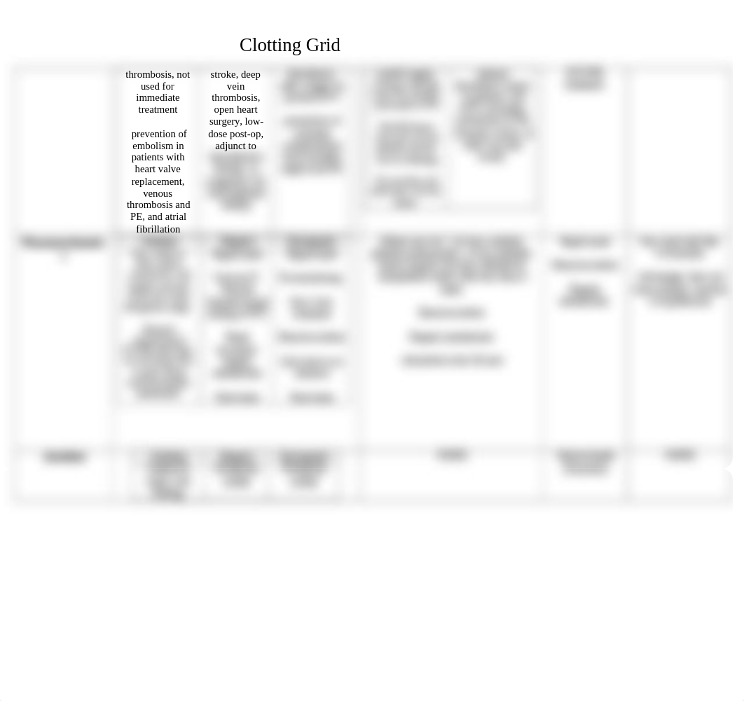 Clotting Grid.docx_dp281jgi78h_page2