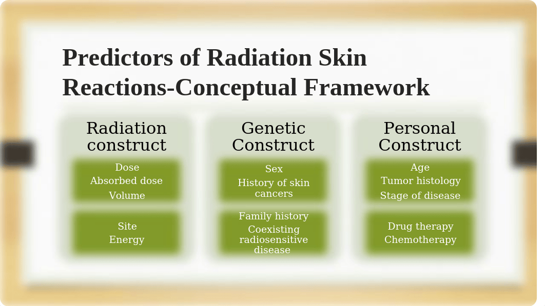 Effects of Radiation on Skin Health.pptx_dp287uwvm05_page3