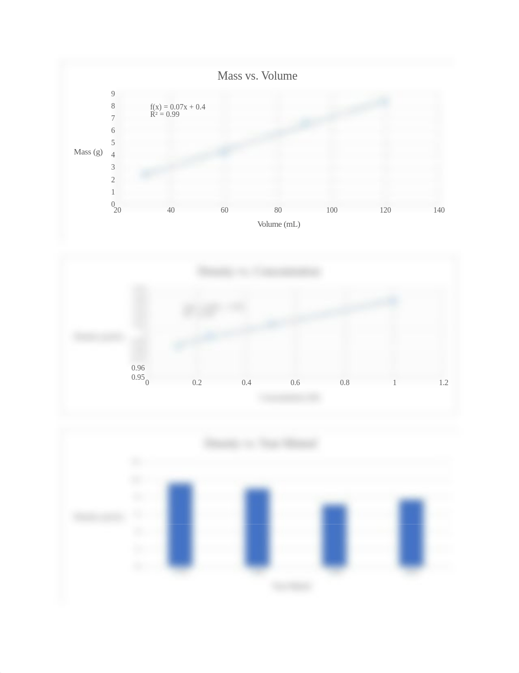 Chem 101-Lab #1-Excel Asignment_dp2eoqjkt2v_page1