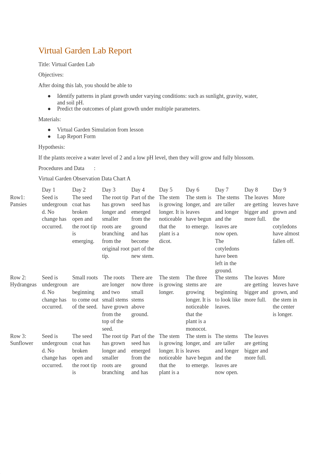 Virtual Garden Lab Report.docx_dp2gr9g5m89_page1