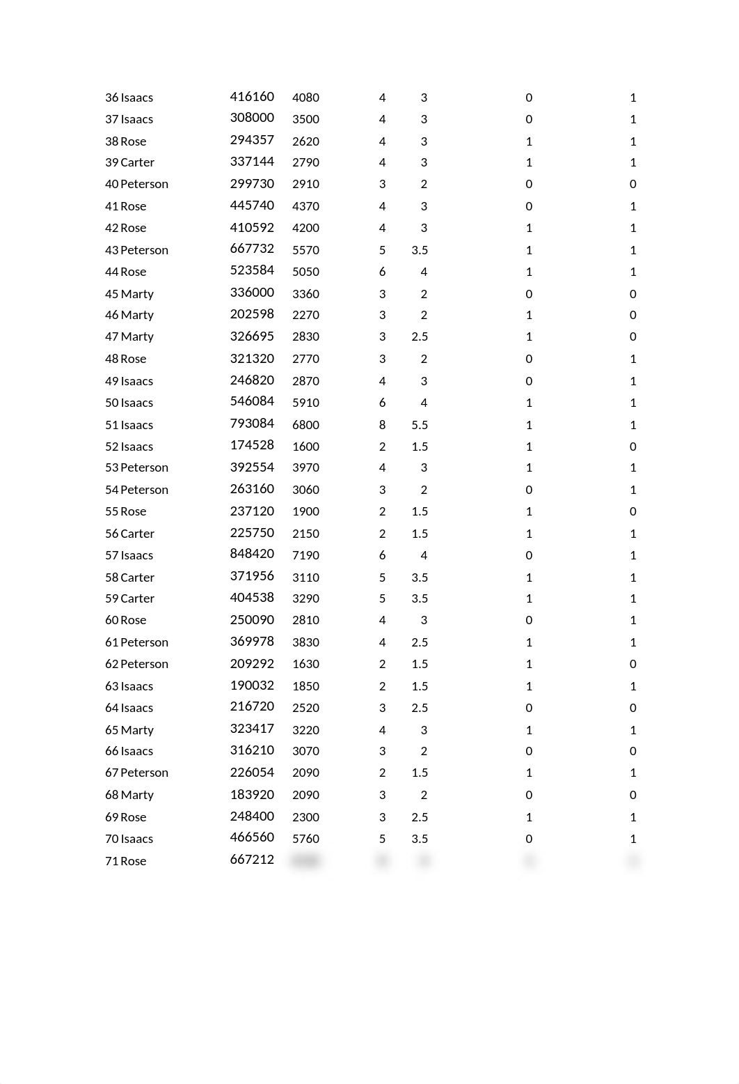 BUSU610ExcelAssignment no 1.xlsx_dp2janm9yzt_page2