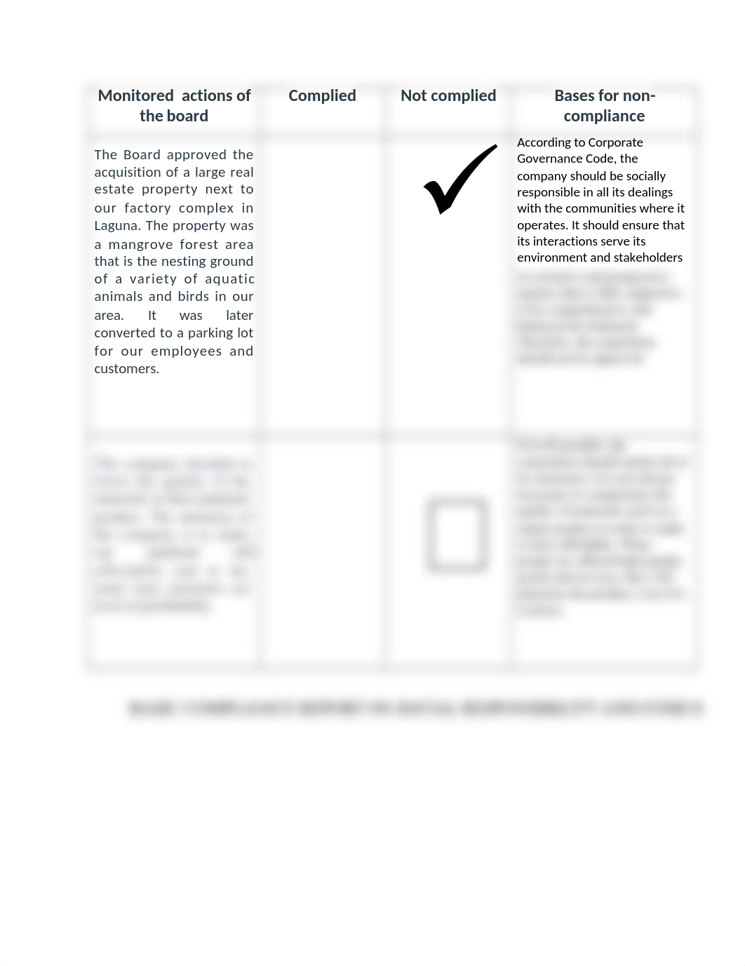 LEARNING ACTIVITY 4.docx_dp2oo73zupw_page1