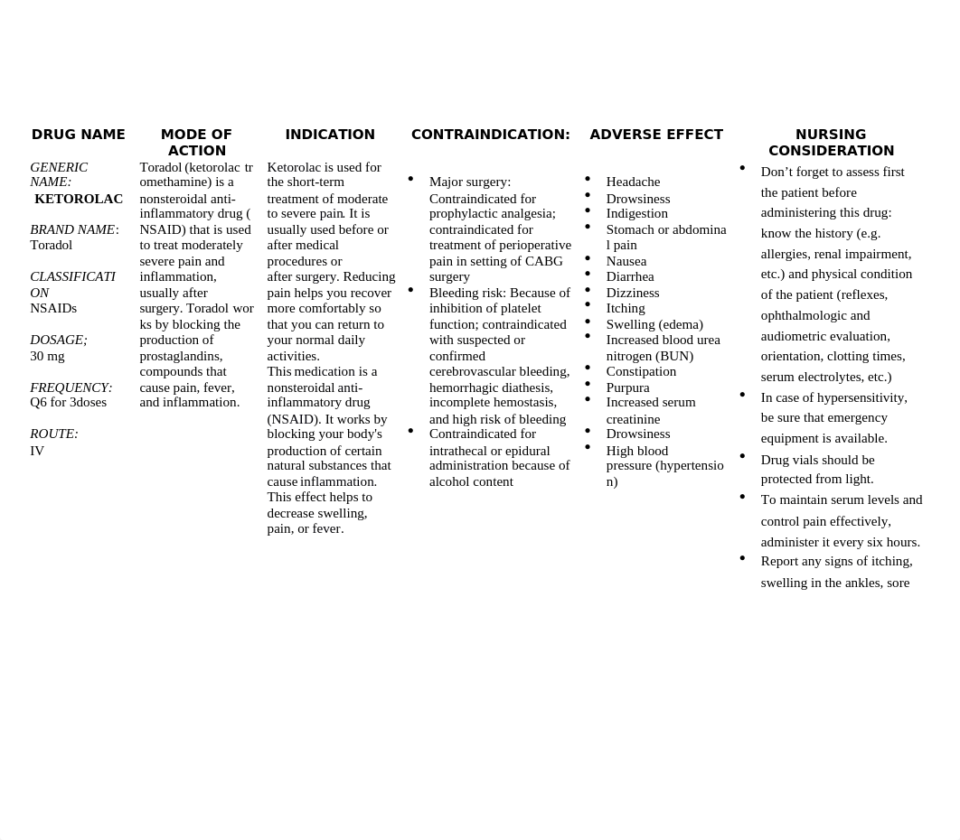 DRUG STUDY.docx_dp2owiikat1_page2