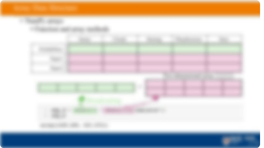 NUS_Python for Analytics_Week 4_Newsvendor Case_Solution.pdf_dp2pbl7kgi1_page5