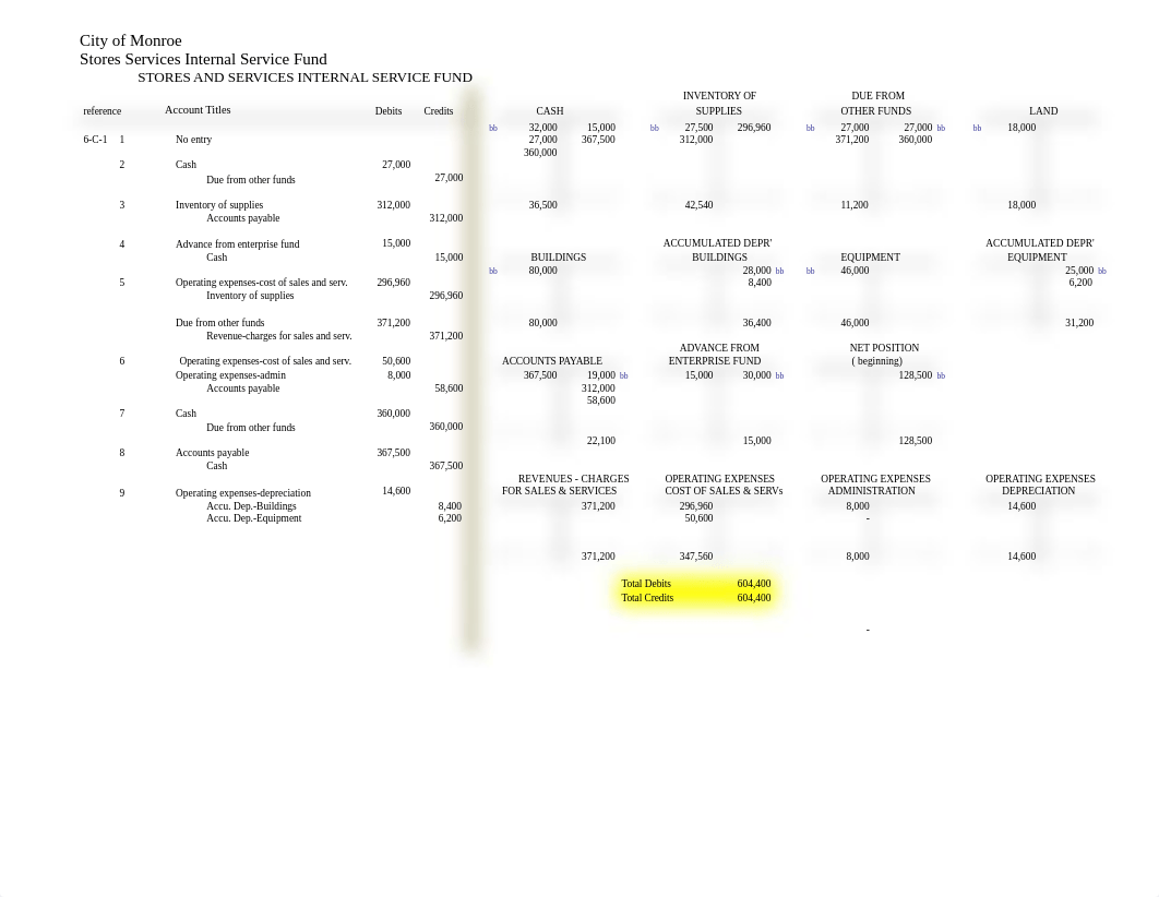 City of Monroe 6-C.xlsx_dp2q8moqut0_page1