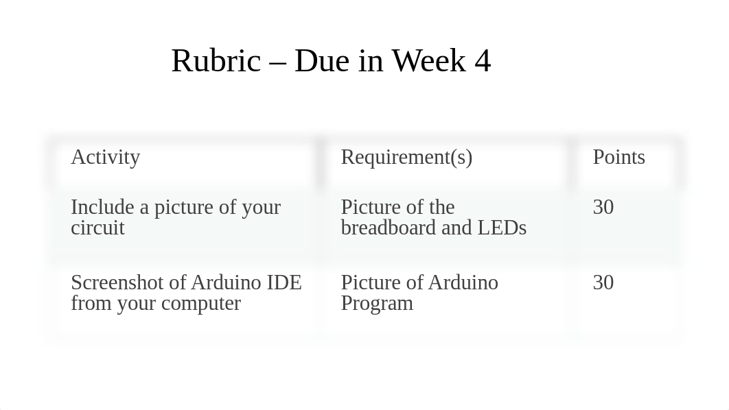 CEIS114  Project Template Module Deliverable Wk 4.pptx_dp2s7bhtbnz_page2