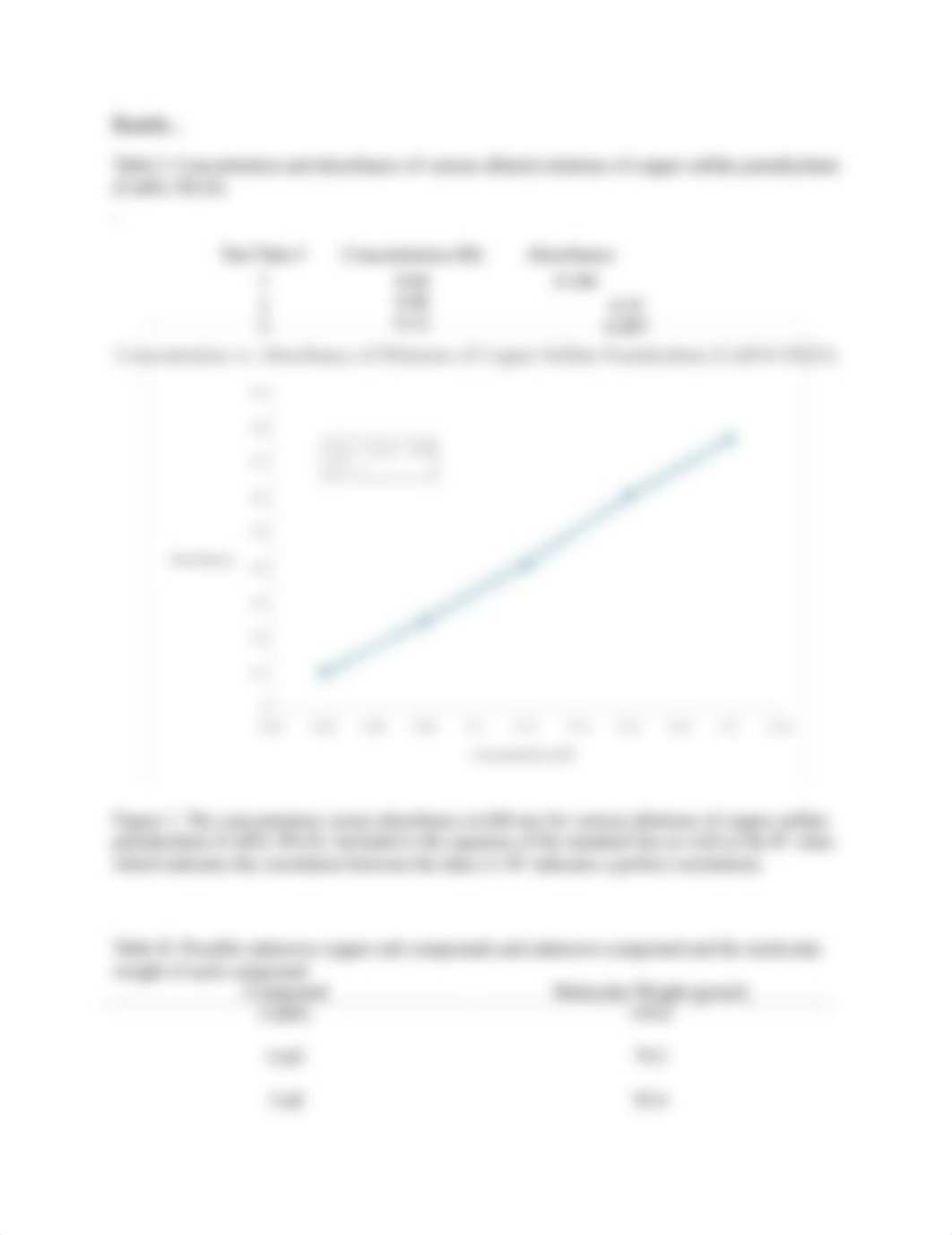 Determination of the Identity of an Unknown Copper Salt by Colorimetry Lab   (Autosaved)_dp2u1ppe83i_page2