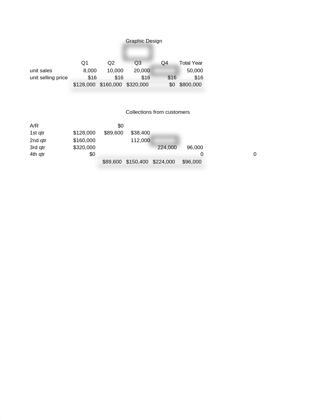 Graphic desgin company questions_dp33d0e0099_page1