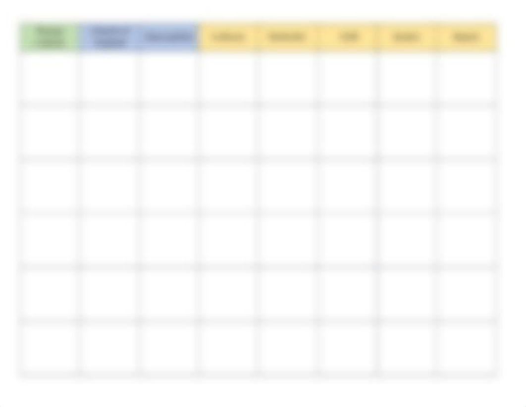 Christianity Beliefs Chart Combined.docx_dp33nmquuad_page3