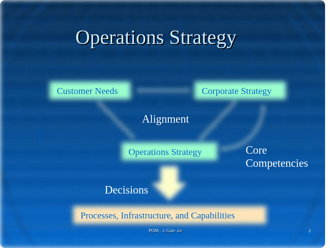 2_OPERATIONS STRATEGY_dp34iyeqb96_page2