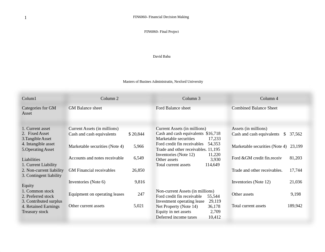 FIN6060- FINAL PROJECT.docx_dp36b082uuh_page1