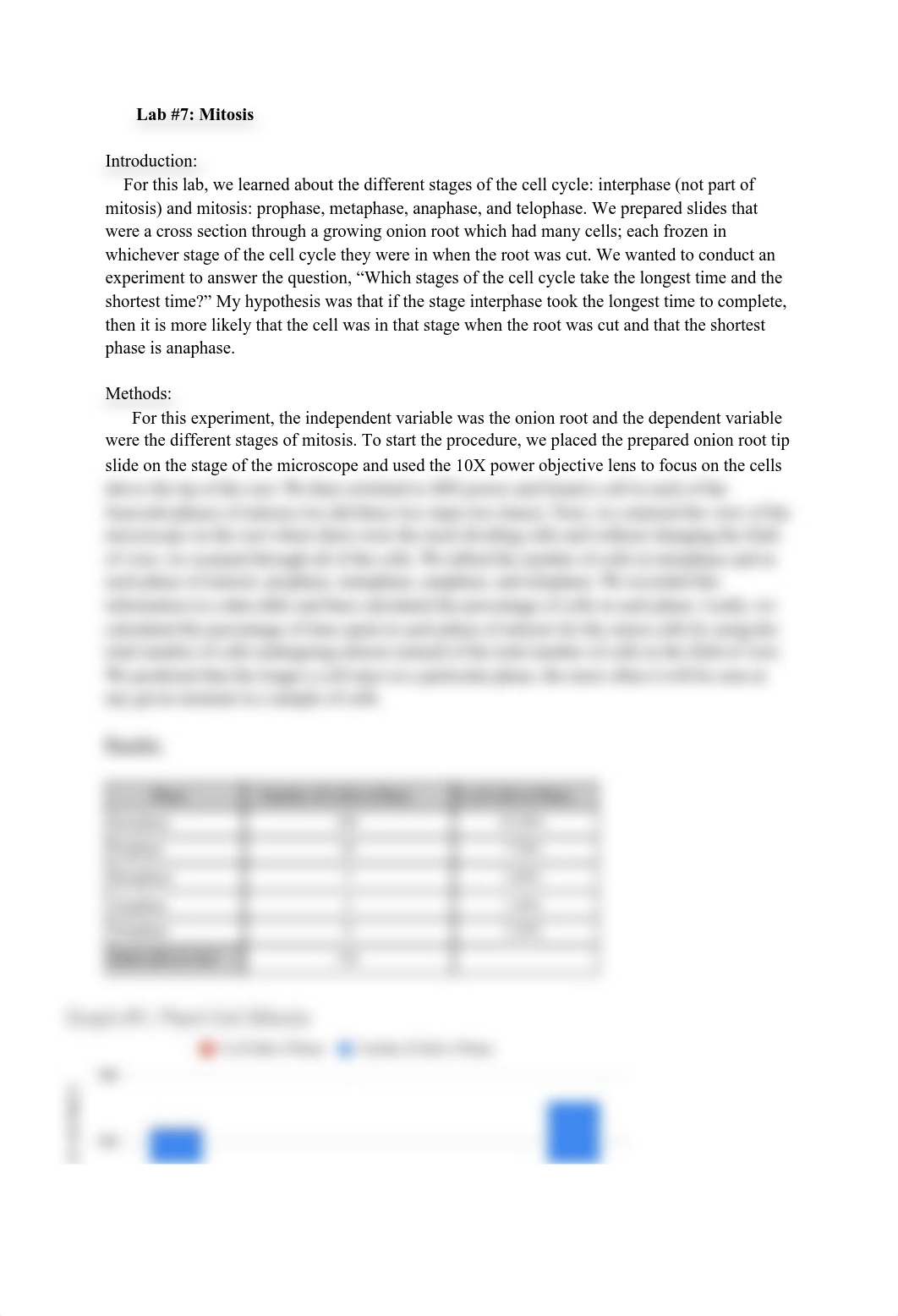 BIOL104 Lab Report #7 Mitosis(1).pdf_dp39e2fyusx_page1